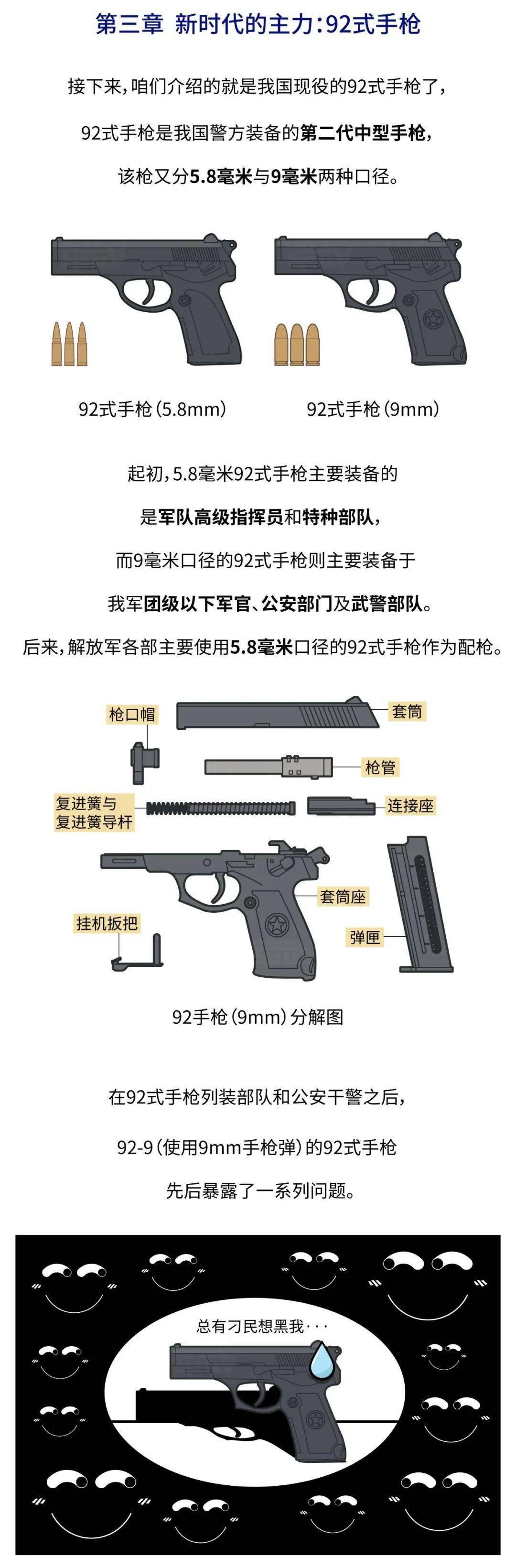 中国最新警用枪92G参数详解，中国最新警用枪92G参数全面解析