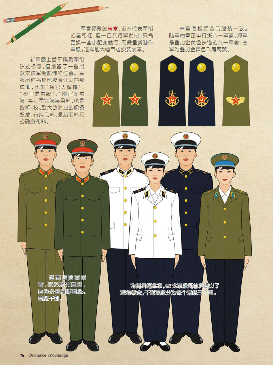 中国人民解放军军服介绍，中国人民解放军军服详解