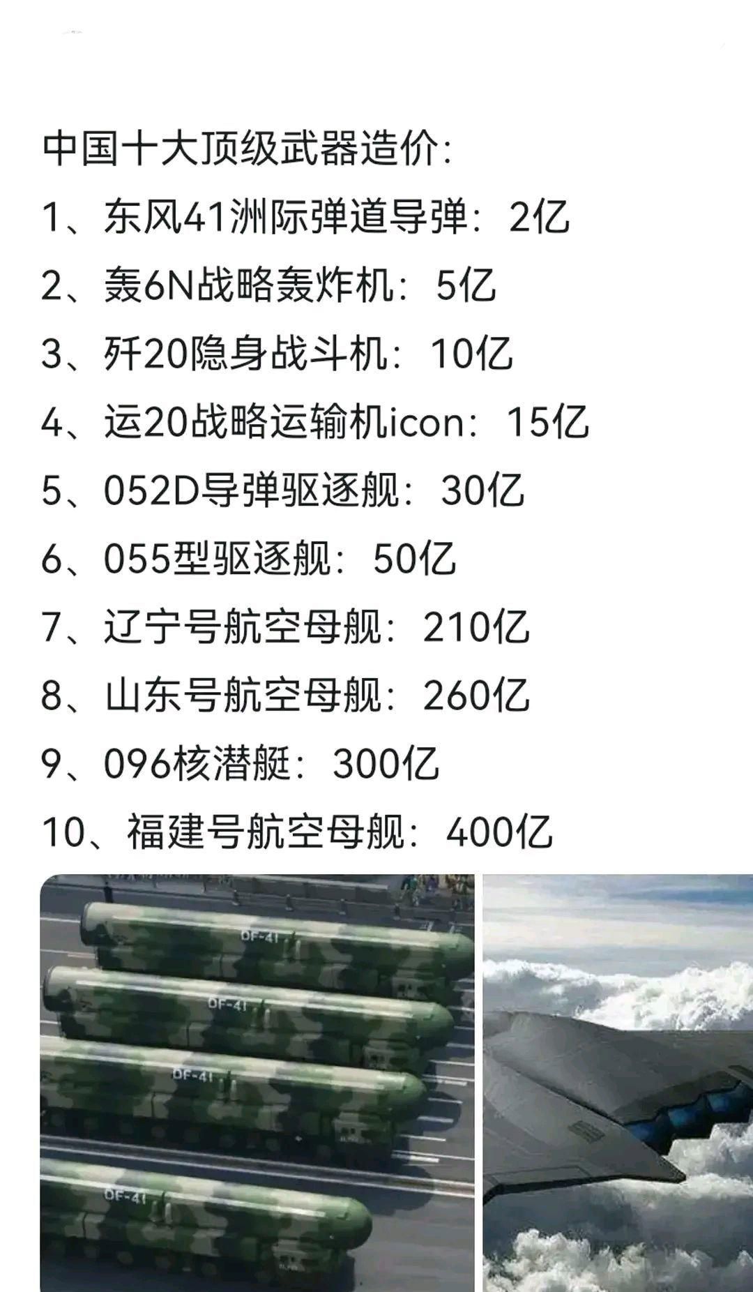 武器装备概览