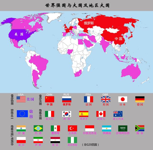 全球五大强国，探索与解析，全球五大强国深度解析与探索