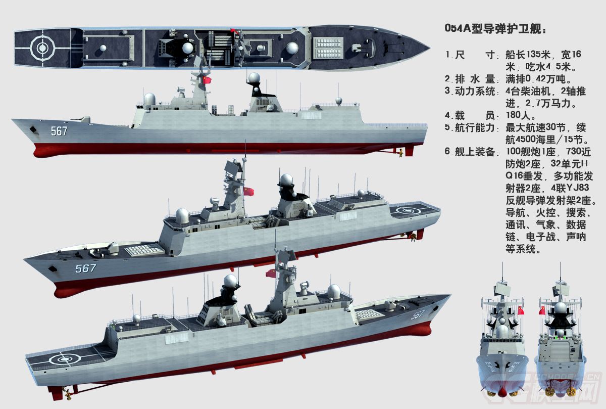 揭秘中国海军利器，054导弹驱逐舰参数详解，揭秘中国海军利器，054导弹驱逐舰深度解析