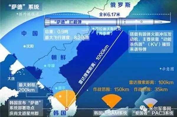 台湾人对萨德系统的评论，观察与分析，台湾视角下的萨德系统评论与观察分析