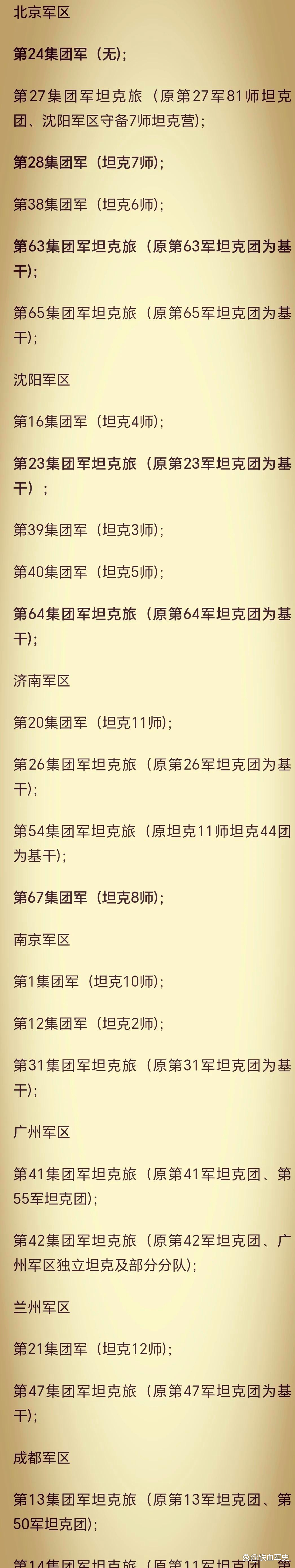 军改后各集团军军实力排名探究，军改后各集团军实力排名深度探究