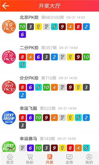 澳门王中王最快开奖2017，历史、数据与影响，澳门王中王2017年开奖回顾，历史、数据与影响分析