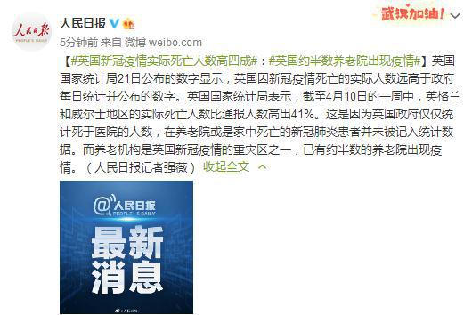 最新消息新冠疫情死亡人数排名，新冠疫情死亡人数排名最新消息