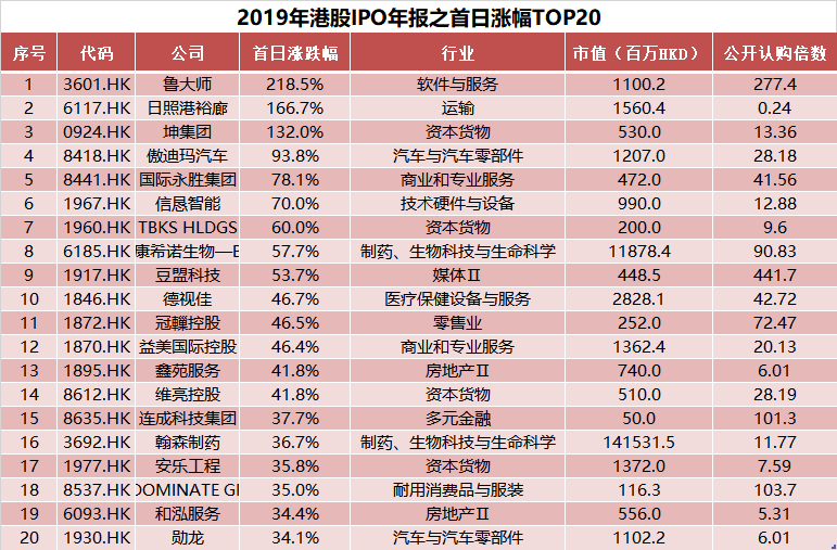 新澳门彩历史开奖记录走势图，探索与解析，新澳门彩历史开奖记录走势图深度解析与探索