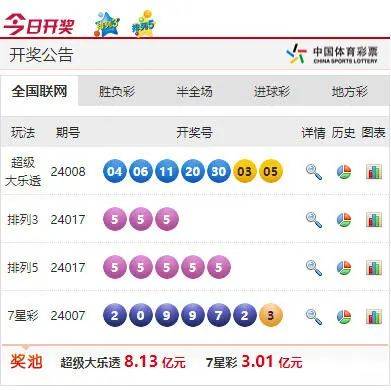 澳门六开彩开奖结果开奖号码查询，探索与解析，澳门六开彩开奖结果与号码查询解析指南