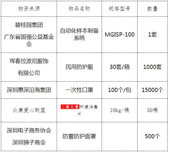 十四集团军公示黄集骧，一位领军人物的崛起与担当，十四集团军领军人物黄集骧的崛起与担当公示