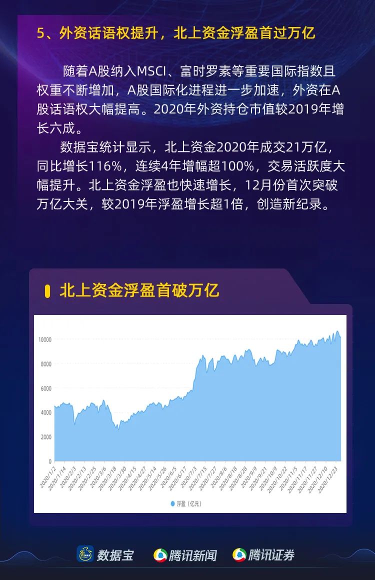 揭秘提升2025一码一肖