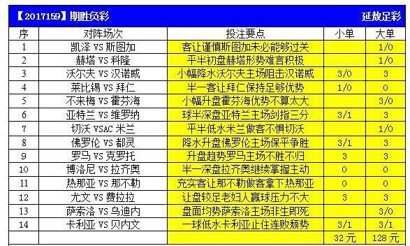 澳门六开奖结果彩吧资讯，探索彩票世界的神秘之门，澳门六开奖结果彩吧资讯，揭秘彩票世界的神秘之门