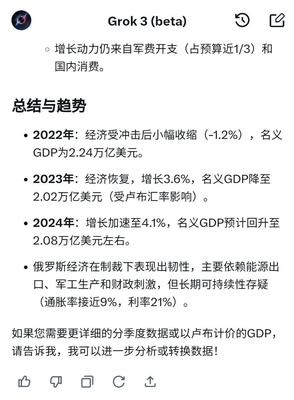 俄罗斯经济最新消息,趋势、挑战与机遇,俄罗斯经济最新动态,趋势、挑战与机遇全面解析