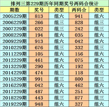 蓝月亮二四六开奖大全——深度解析与全面指南，蓝月亮二四六开奖深度解析与实用指南
