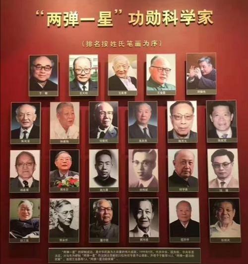 到底谁是两弹一星之父——对中国航天科技先驱的探究，揭秘两弹一星之父，中国航天科技先驱的传奇历程