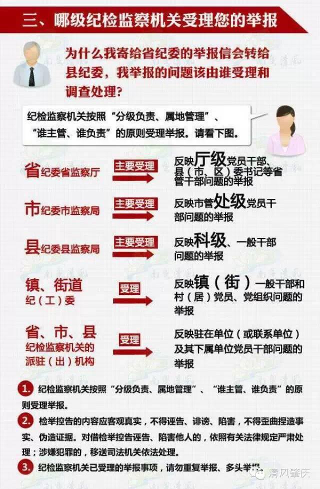 百分之百准确预测