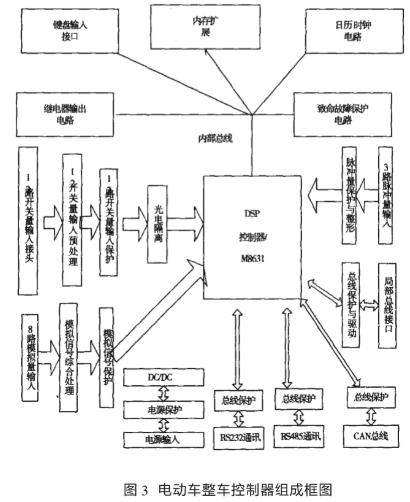 军事综合信息网的网络结构研究，军事综合信息网网络结构研究探讨