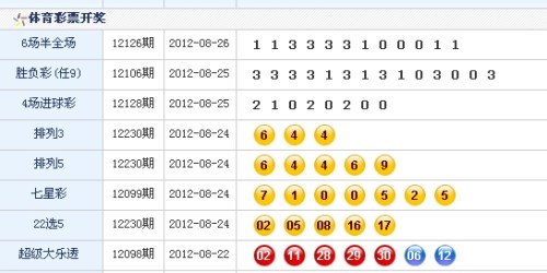 澳门六点彩开奖结果，揭秘彩票背后的魅力与期待，澳门六点彩开奖揭秘，彩票背后的魅力与期待燃起热议！