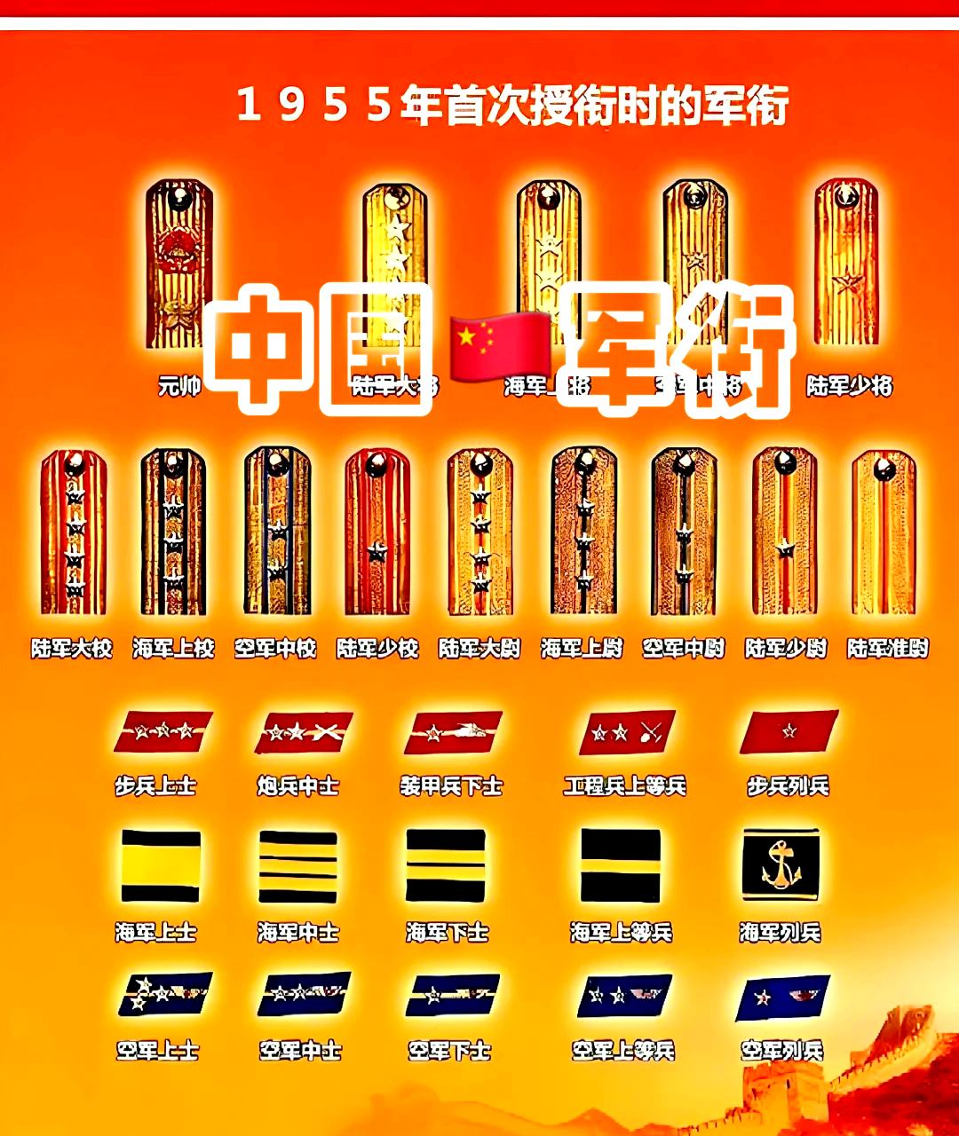 关于中国军队07式军衔的探讨，中国军队07式军衔深度解析