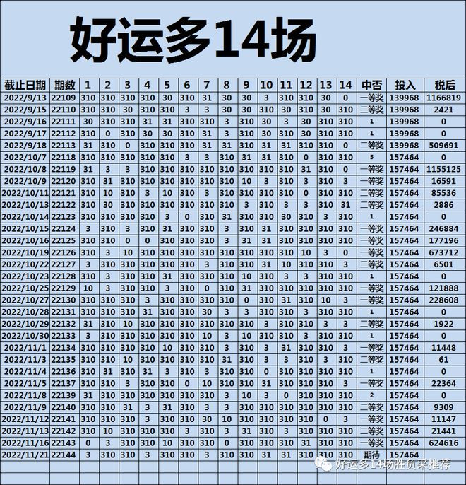 二中二一肖一尾的计算方法，二中二一肖一尾的计算方法详解