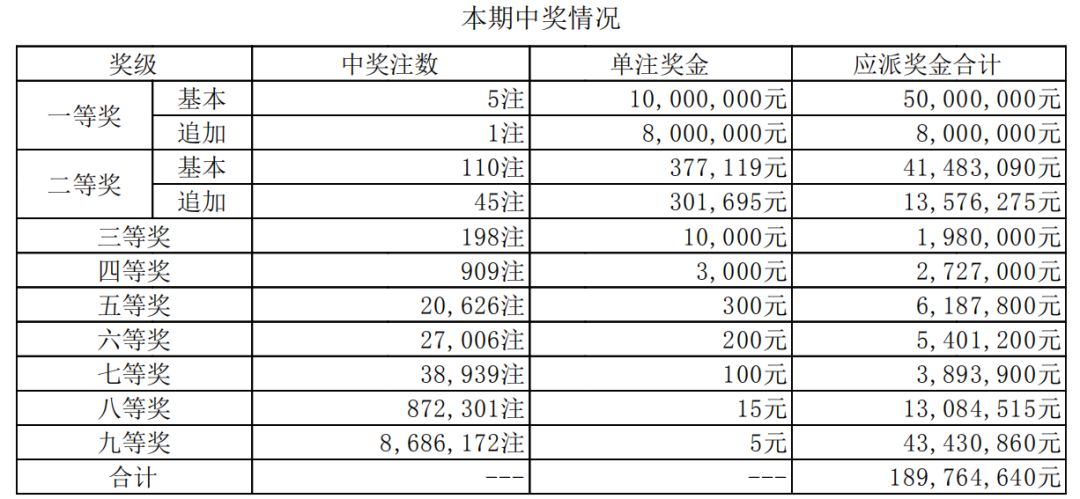 澳门六开奖结果第51期，开奖背后的故事与启示，澳门六开奖第51期背后的故事与启示，开奖结果揭示的启示与影响