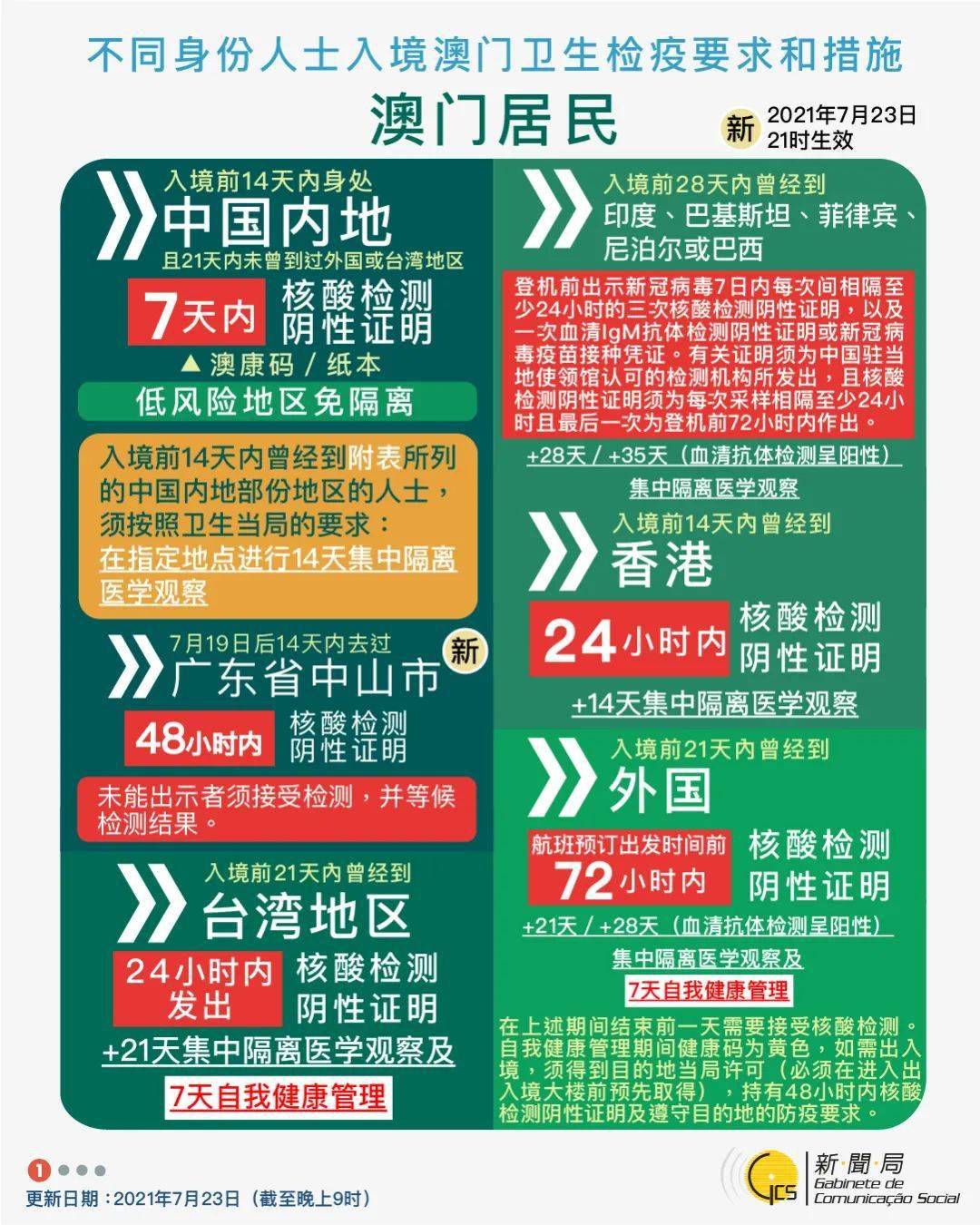老澳门开奖结果2025开奖记录，历史与未来的交汇点，老澳门开奖结果，历史与未来的交汇点——2025开奖记录揭秘