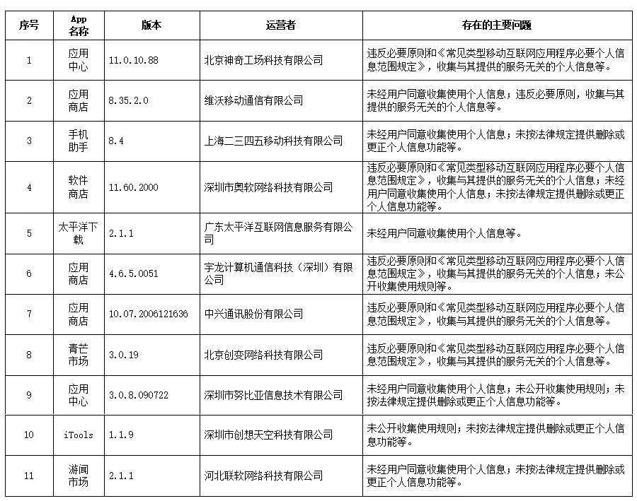 今天刚刚发生的重大新闻摘抄大全，今日最新重大新闻摘要集锦