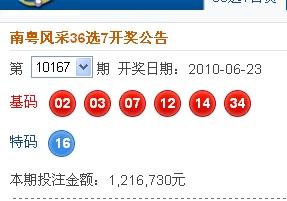 新澳2025今晚开奖结果揭晓,期待与惊喜交织的时刻,新澳2025今晚开奖结果揭晓,期待与惊喜的时刻来临