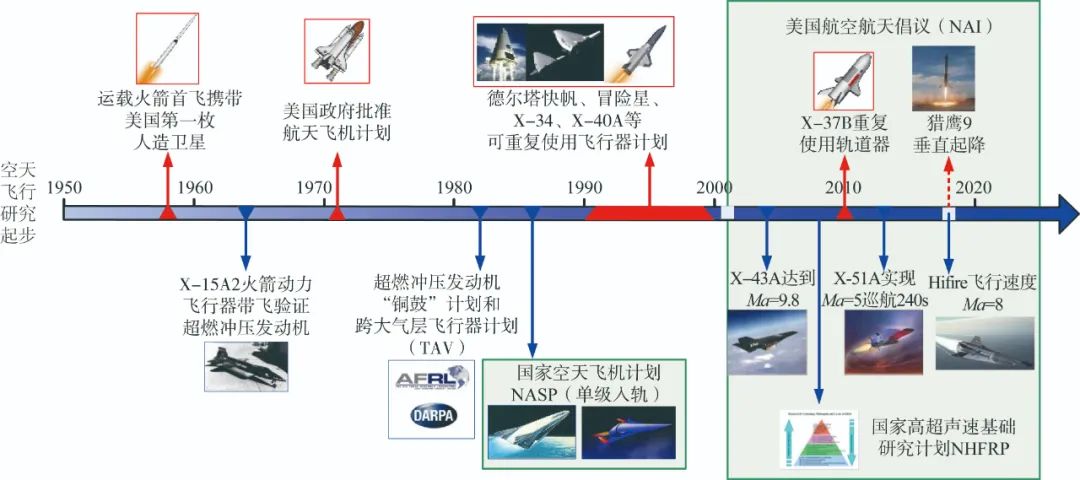 第2099页