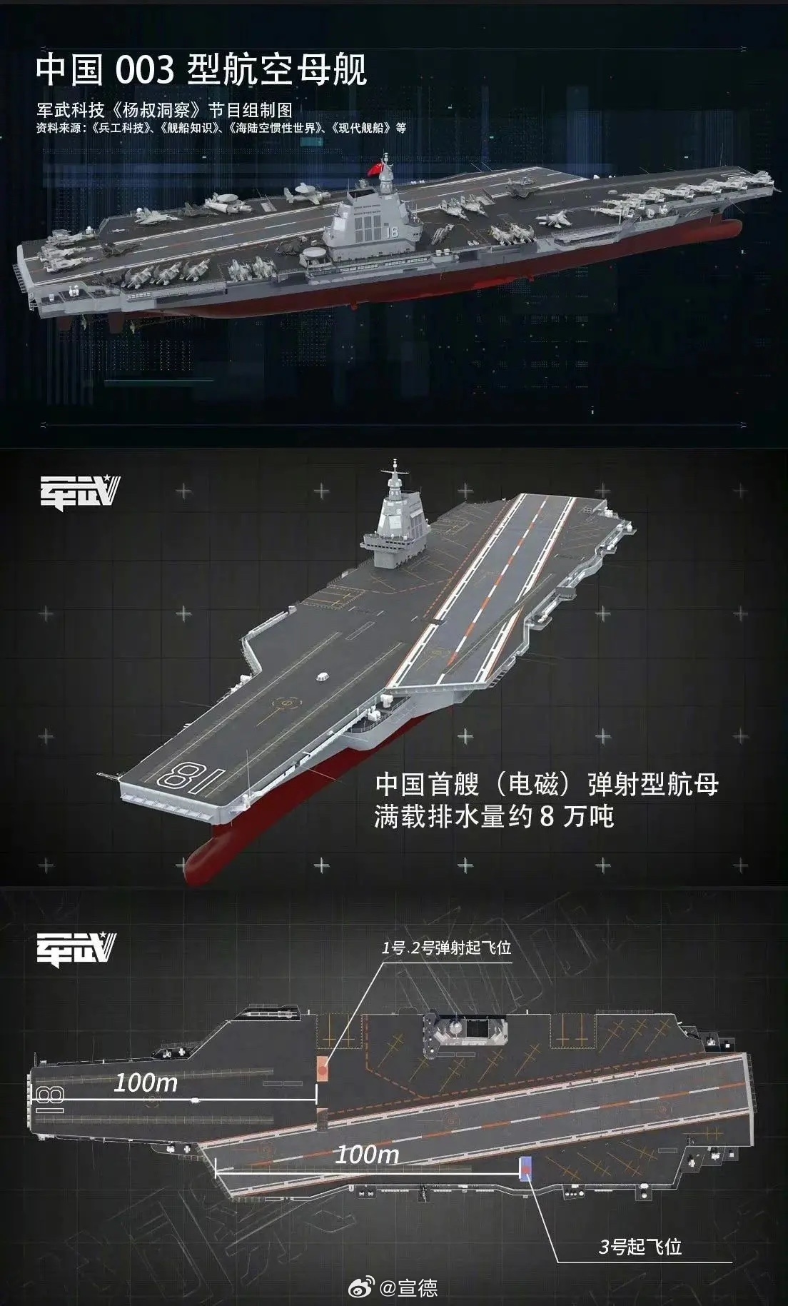 第2098页