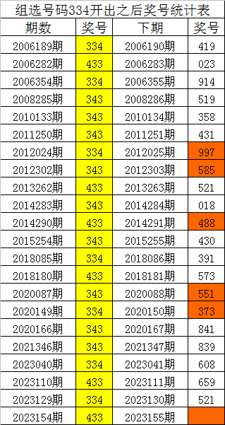 一码一肖，揭秘精准预测的神秘面纱，揭秘一码一肖精准预测的神秘面纱