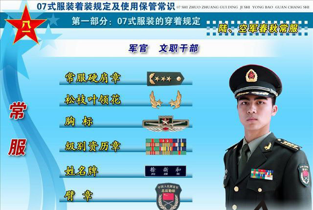 中国人民解放军07式军衔，荣誉与担当的象征，中国人民解放军07式军衔，荣誉与责任的象征