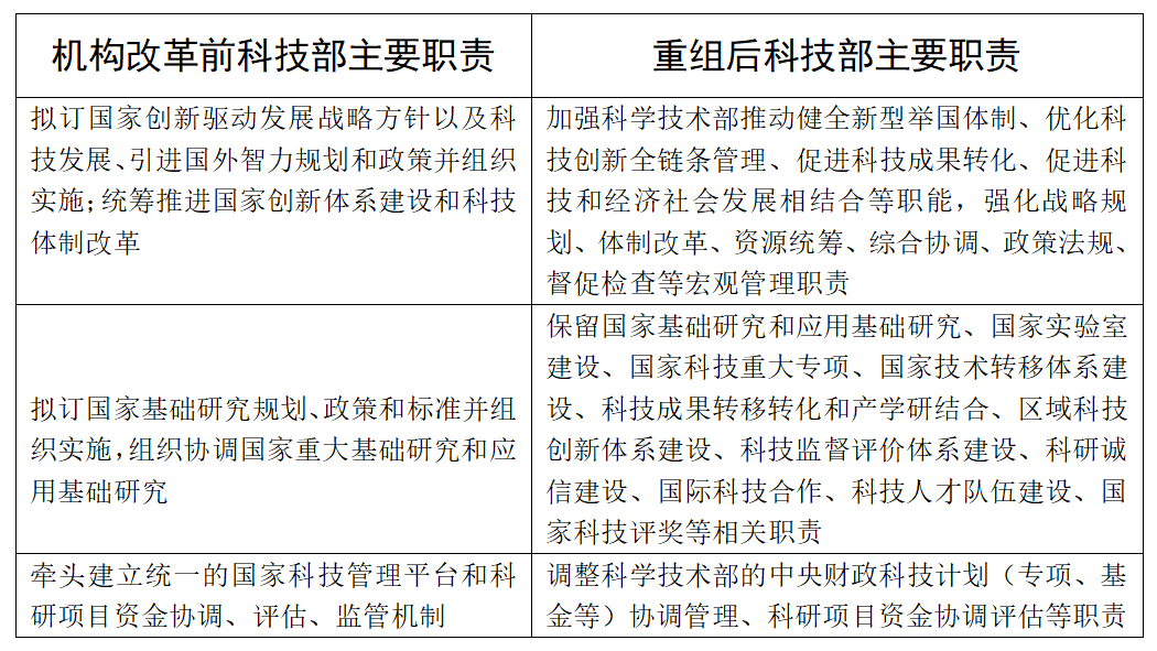 科工局权力解读，职责与影响力的探讨，科工局权力解析，职责、影响力及其深度探讨