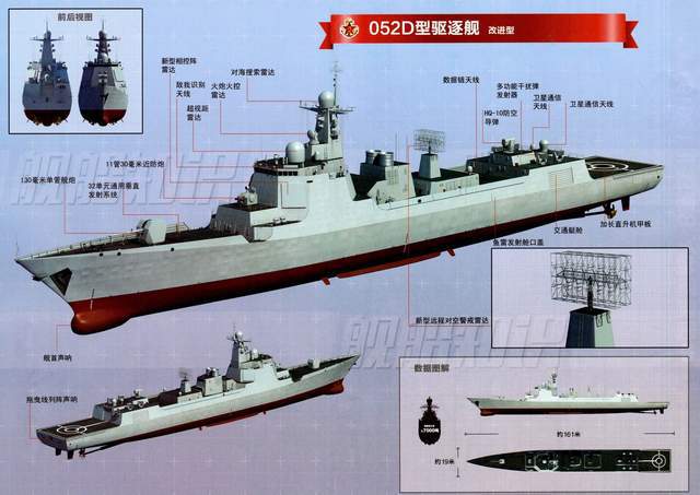 关于中国海军首艘航母辽宁舰（052D中期大修）的深度解析，中国海军首艘航母辽宁舰深度解析与改造进展