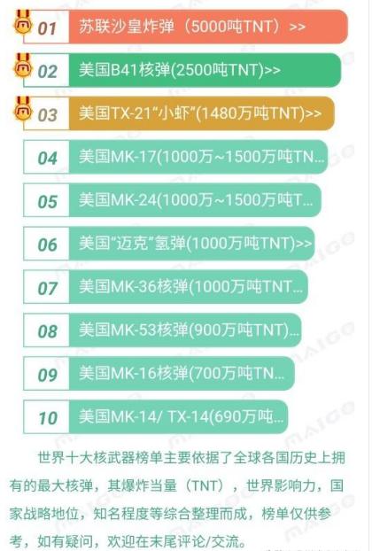 世界上口径最大的大炮排名，世界最大口径大炮排名榜单揭晓