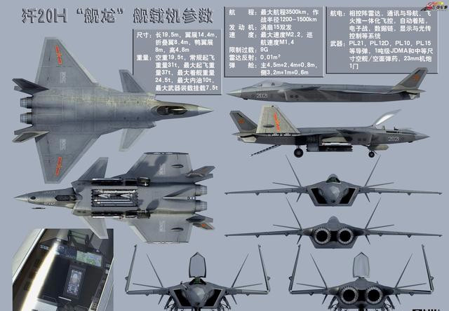 关于歼-20的资料，揭秘歼-20战斗机的性能与特点