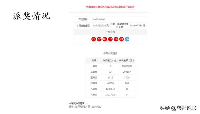 新澳门一码一肖一特一中准选今晚，探索预测的魅力与风险，新澳门一码一肖一特一中准选今晚，预测魅力与风险揭秘