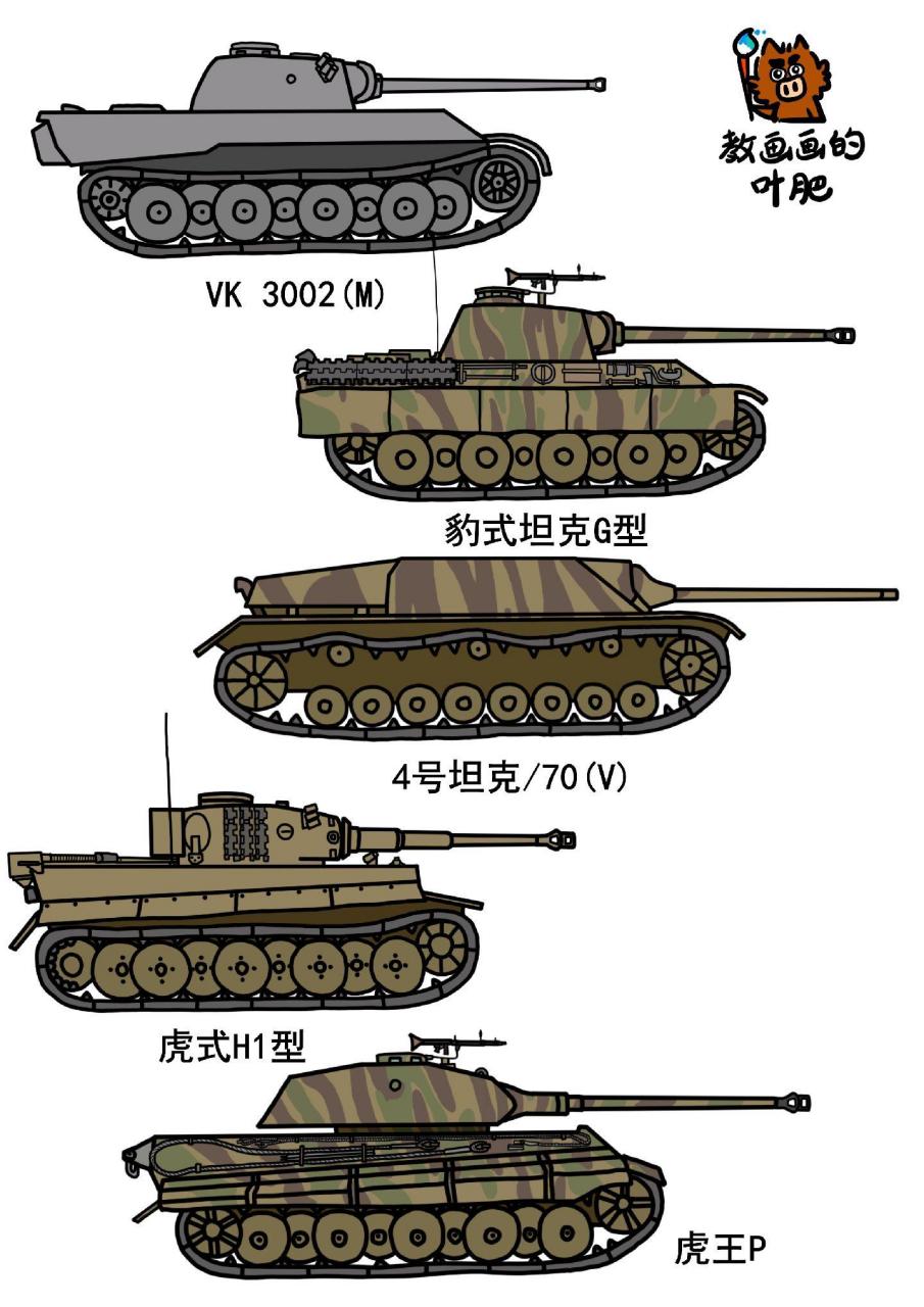 虎式与谢尔曼，二战中两款传奇坦克的对比，二战传奇坦克对决，虎式与谢尔曼的深度对比