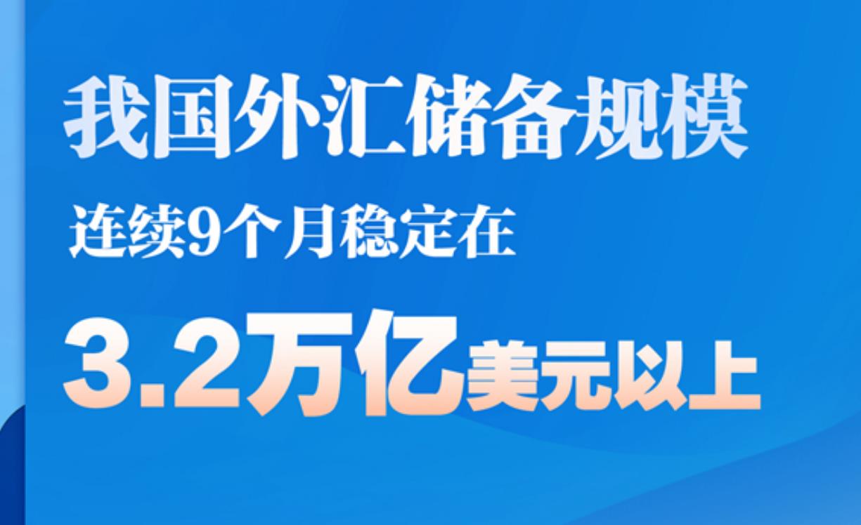 今日财经要闻概览，今日财经要闻概览，最新市场动态解析
