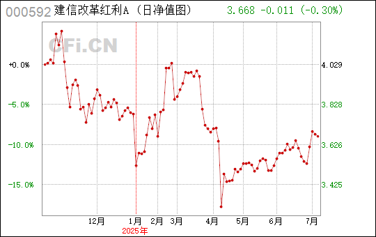 探究数字000592，背后的意义与故事，数字探究，揭秘数字000592背后的故事与意义