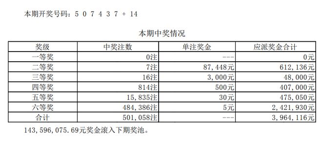 六喝彩一肖中特王中王——探寻幸运的秘密，探寻幸运的秘密，六喝彩特肖中特王中王