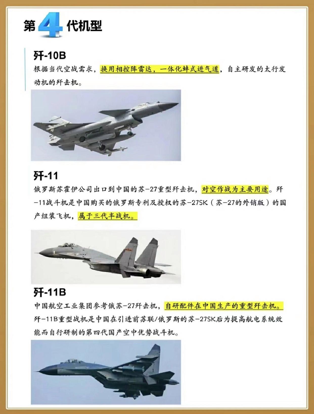 歼击机旅的飞机数量，揭秘现代化空军战斗力，揭秘现代化空军战斗力，歼击机旅飞机数量一览