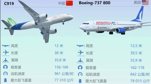 中国空军一号C929，探索新时代的空中力量，中国空军一号C929，新时代空中力量的探索与崛起