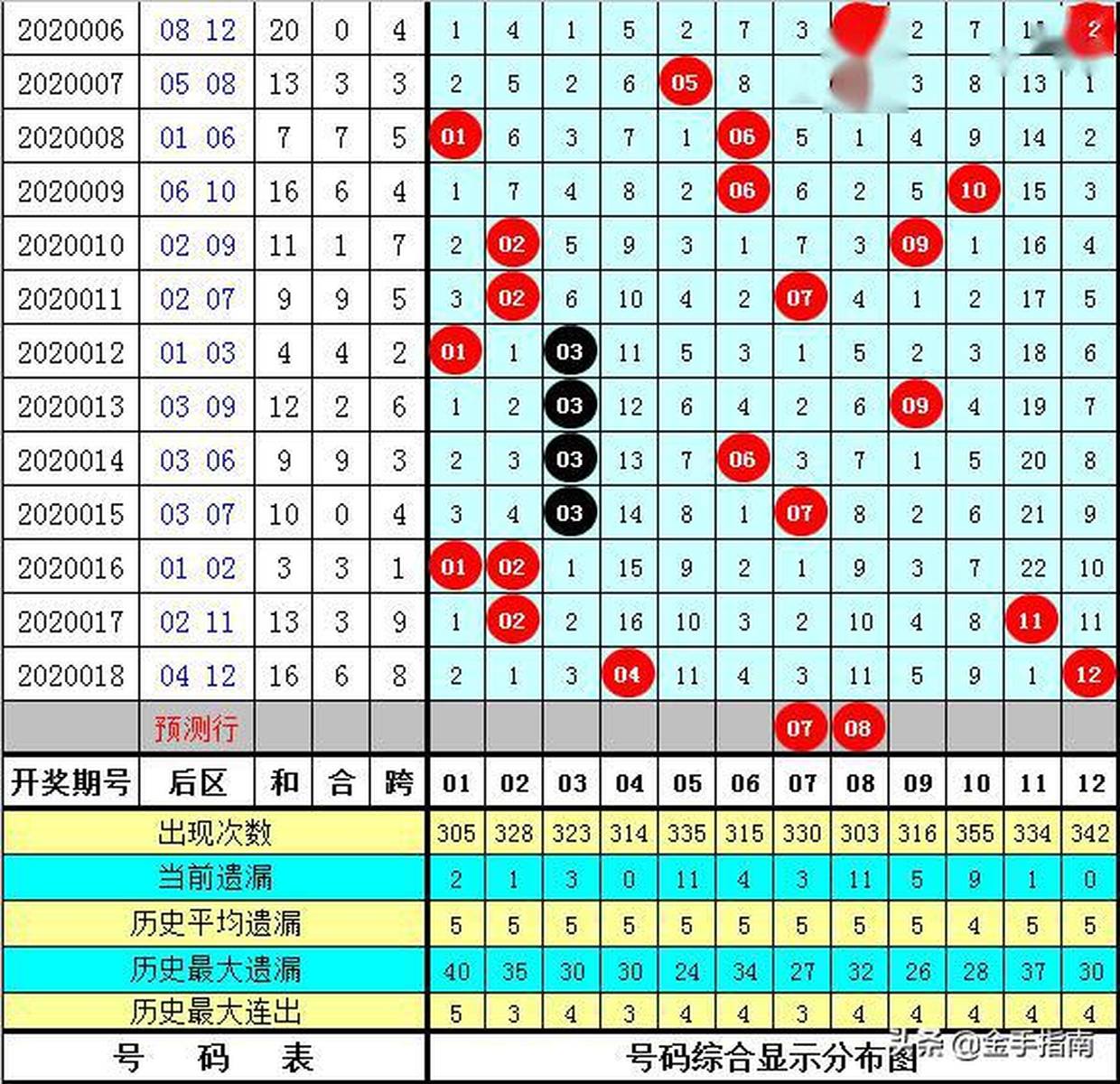 王中王黄大仙一肖中特马——神秘传奇与智慧解读，神秘传奇与智慧解读，王中王黄大仙预测特马之谜