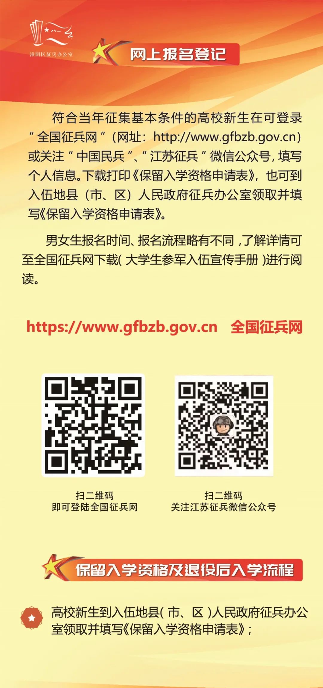 深度解读，2020年入伍政策全面解析，2020年入伍政策全面解读与深度分析
