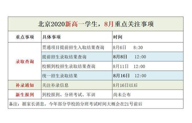回望2020年8月，重大事件回顾与影响分析，2020年8月重大事件回顾与影响分析