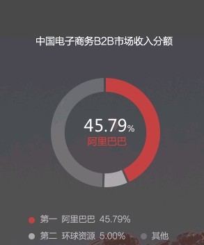 环球资源网，连接世界的商业桥梁，环球资源网，全球商业桥梁的连接者