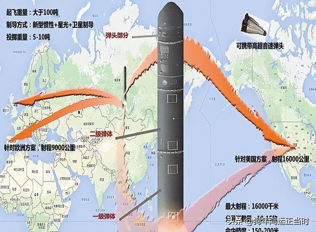 萨尔马特与白杨M，两大战略导弹的辉煌篇章，萨尔马特与白杨M，战略导弹的辉煌之旅