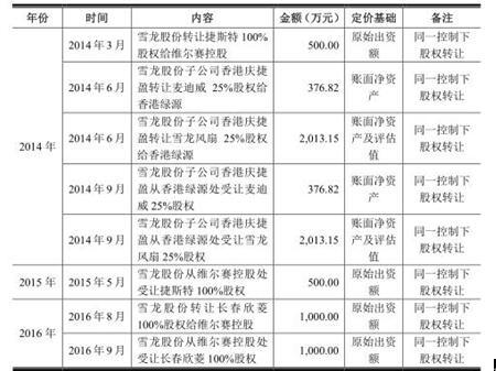 二四六香港管家婆期期准资料大全详解，香港管家婆期期准资料大全详解，揭秘二四六期期准确预测秘籍