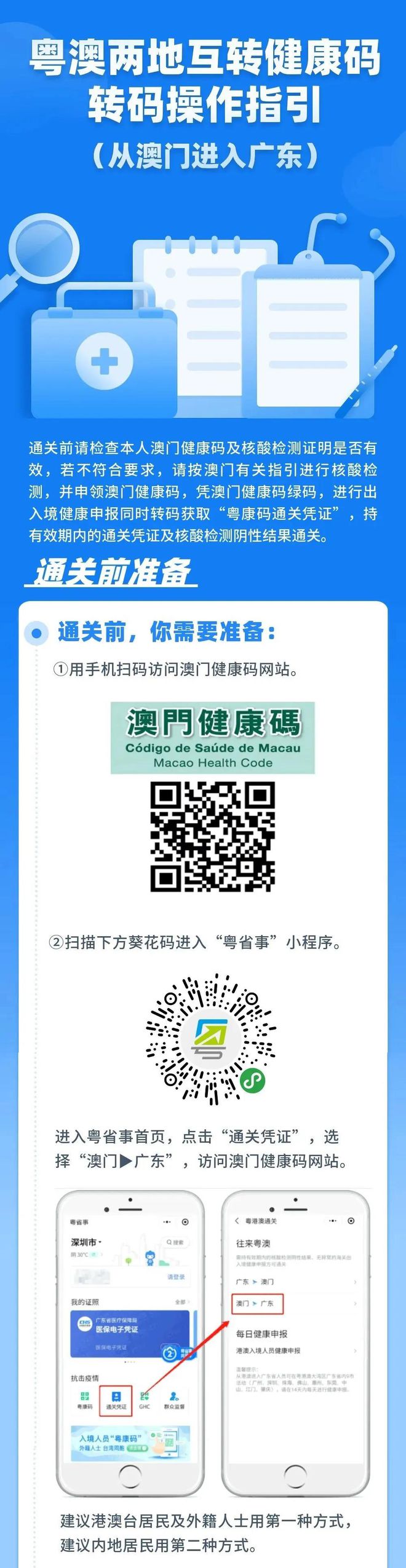 澳门内部四肖八码期期准免费资料揭秘，澳门四肖八码期期准内部资料大揭秘，免费资料揭秘！