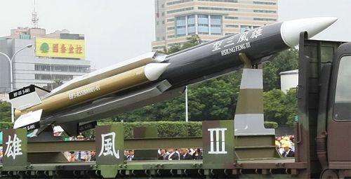 雄风3反舰导弹发射车参数详解,雄风3反舰导弹发射车参数全面解析