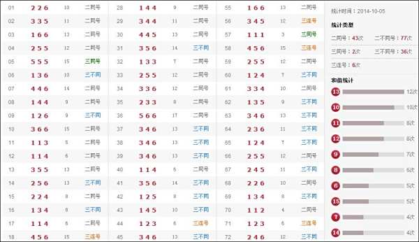 澳门六和开奖号码今晚开奖结果及背后故事,澳门六和今晚开奖结果揭秘,号码背后的故事与幸运降临